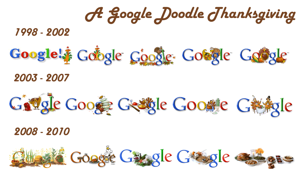 a-google-doodle-thanksgiving.gif
