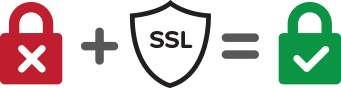 ssl for secure sites