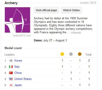 google-olympics-archery-image