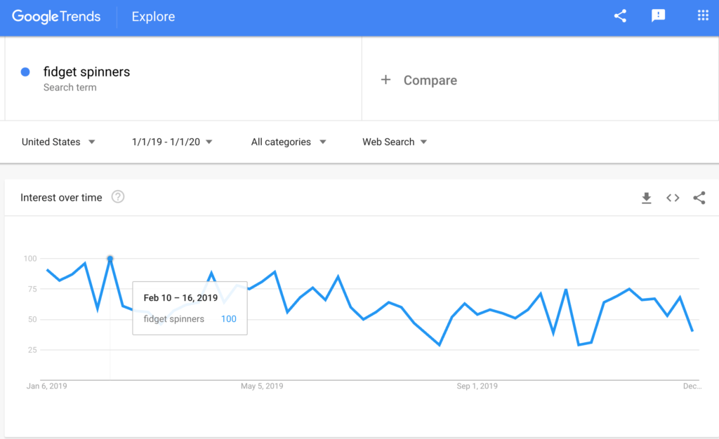 fidget-spinner-google-trends-data